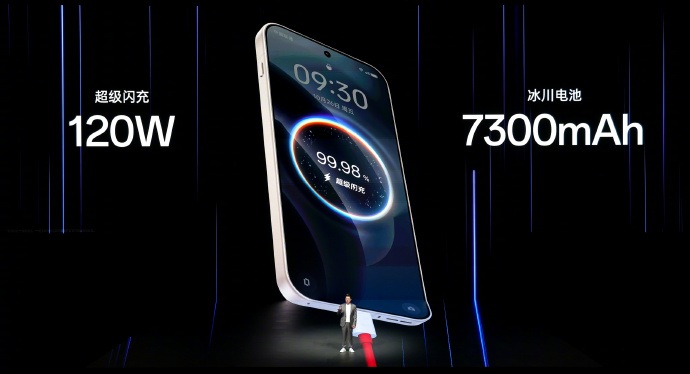 Представлено OnePlus 15 — потужний і елегантний флагман з екраном 165 Гц, акумулятором на 7300 мА·год і трьома сенсорами на 50 Мп