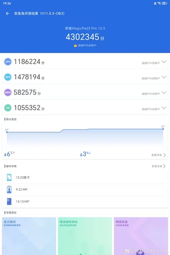 Найпотужніший планшет у світі: через кілька днів Honor представить MagicPad 3 Pro зі Snapdragon 8 Elite Gen 5