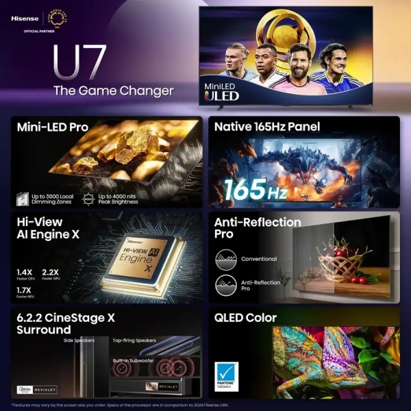 Hisense представила у США величезні флагманські Mini LED-телевізори 116U75QG і 100UX з Dolby Vision 2 та частотою 165 Гц