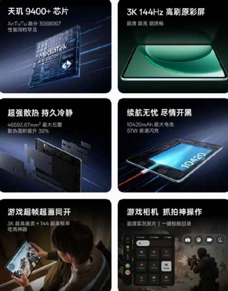 Представлений потужний планшет OnePlus Pad 2 з чипсетом Dimensity 9400+, акумулятором на 10 420 мАг і неймовірно тонким корпусом