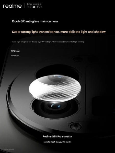Realme GT 8 Pro отримає камеру, створену спільно з Ricoh GR: фірмова оптика і купа програмного мотлоху