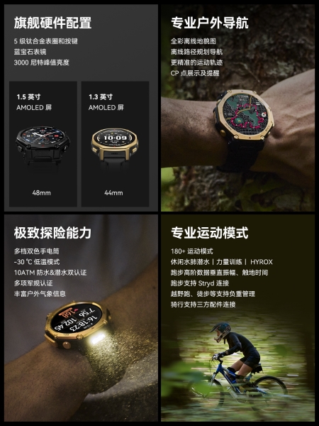 Amazfit представила 44-міліметрову версію T-Rex 3 Pro з AMOLED-дисплеєм і водозахистом 10 ATM