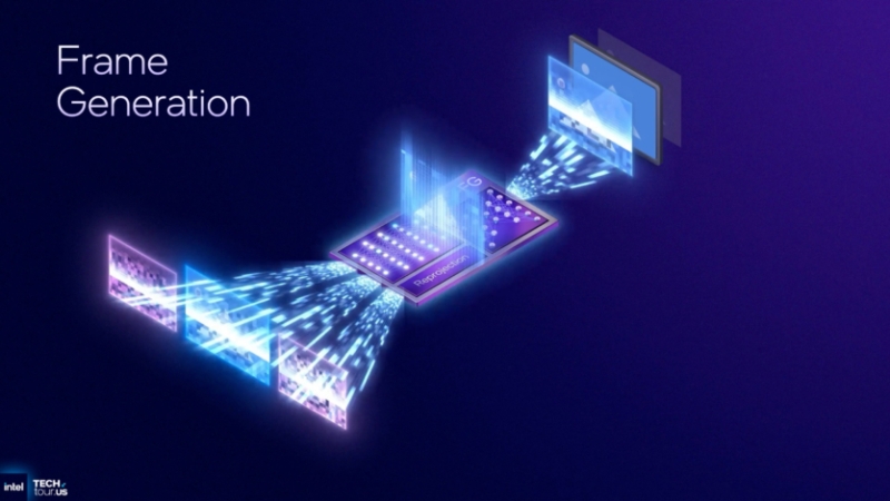 Intel обійшла AMD: анонсоване масштабування XeSS 3 з генерацією кількох кадрів