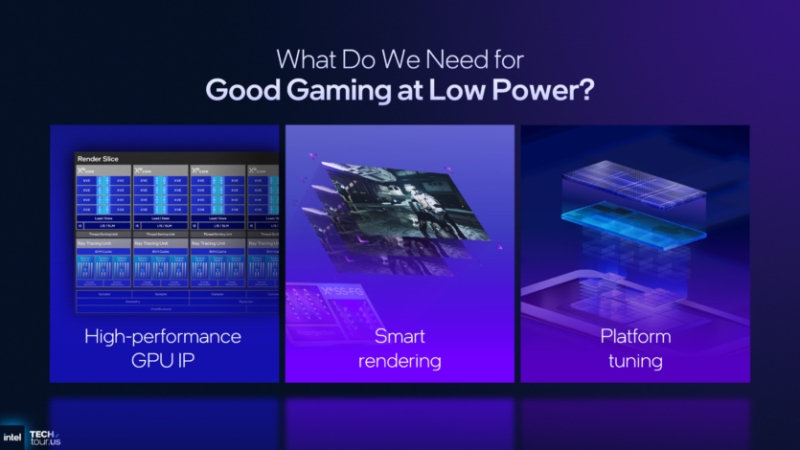 Intel обійшла AMD: анонсоване масштабування XeSS 3 з генерацією кількох кадрів