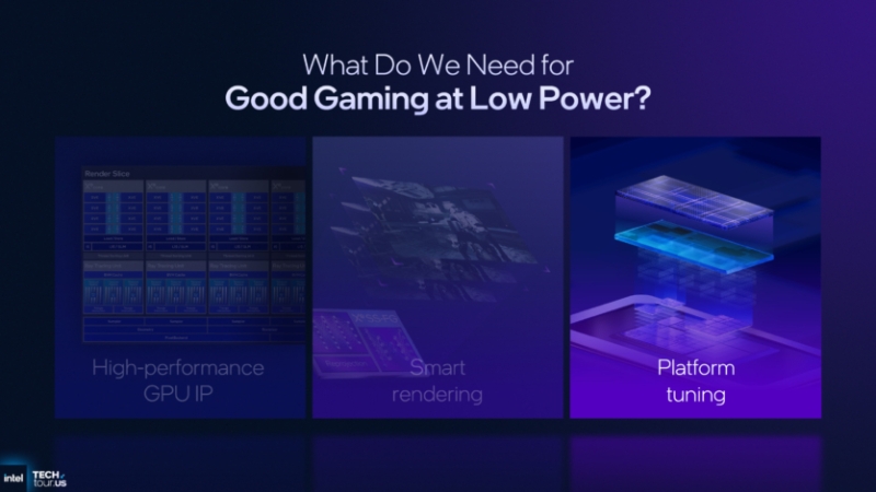 Intel обійшла AMD: анонсоване масштабування XeSS 3 з генерацією кількох кадрів