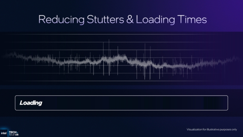 Intel обійшла AMD: анонсоване масштабування XeSS 3 з генерацією кількох кадрів