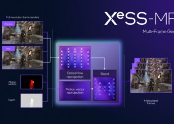 Intel обійшла AMD: анонсоване масштабування XeSS 3 з генерацією кількох кадрів