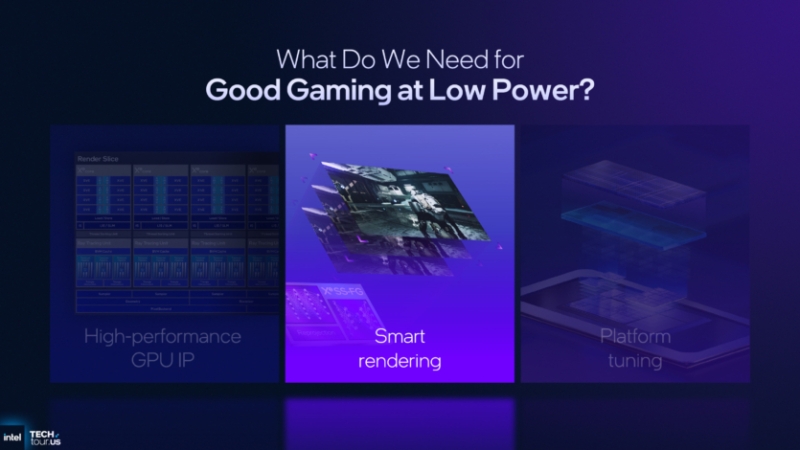 Intel обійшла AMD: анонсоване масштабування XeSS 3 з генерацією кількох кадрів