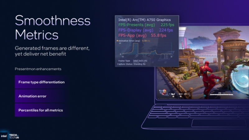 Intel обійшла AMD: анонсоване масштабування XeSS 3 з генерацією кількох кадрів