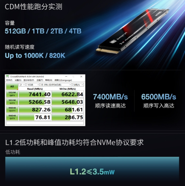 Longsys анонсує перший у світі інтегрований mSSD: NAND, контролер, живлення та решта компонентів на одному чипі