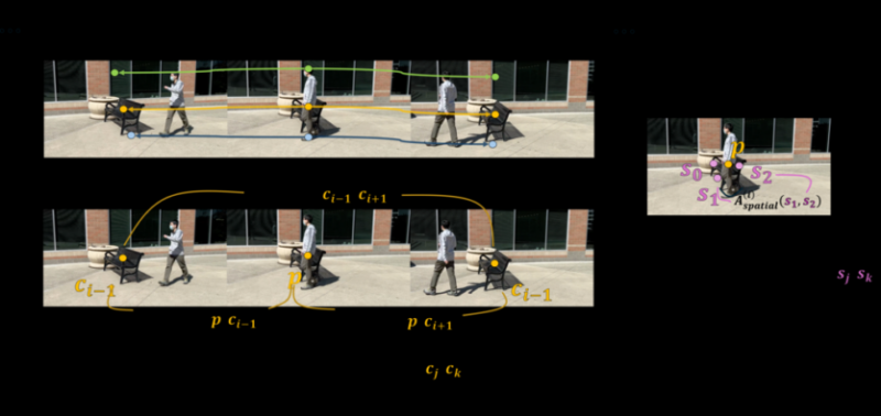 OmnimatteZero: технологія дозволяє прибирати фон та об’єкти на відео без попереднього навчання і в реальному часі