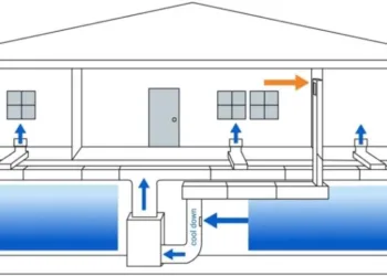 Підвал-охолоджувач: компанія використовує циркуляцію повітря для заощадливого контролю клімату