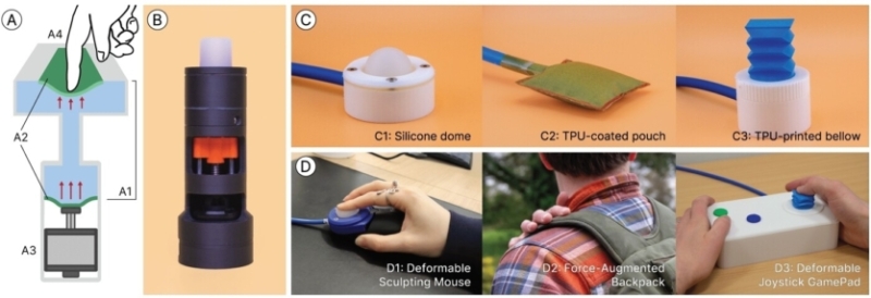 Ущипніть, щоб продовжити: вчені розробили тактильну взаємодію з приладами через м’які матеріали