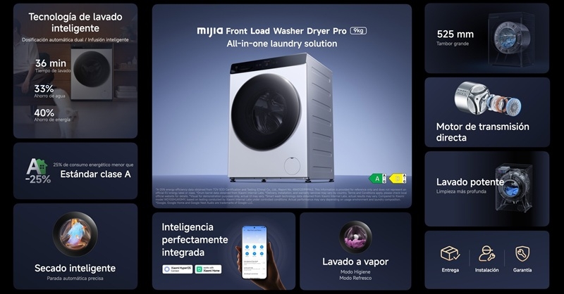 В Європі розпочалися продажі розумної прально-сушильної машини Mijia Washer Dryer Pro від Xiaomi
