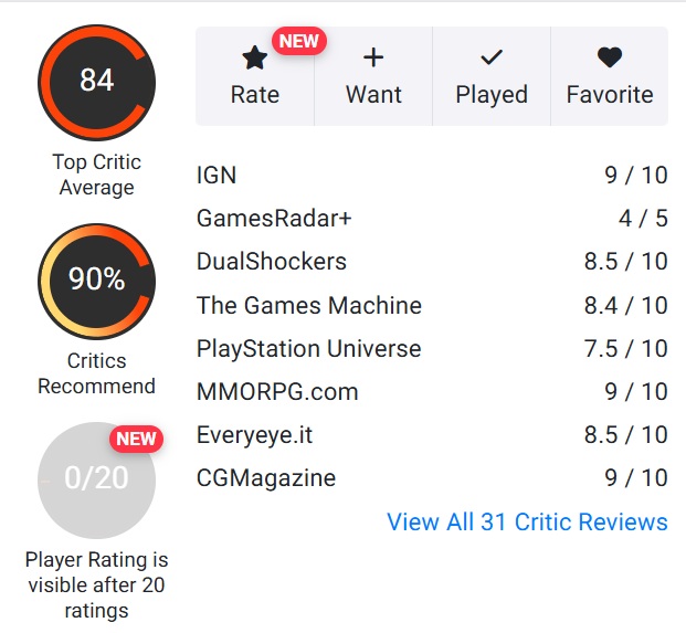 “Найкраща стратегія року”: критики в захваті від Anno 117: Pax Romana