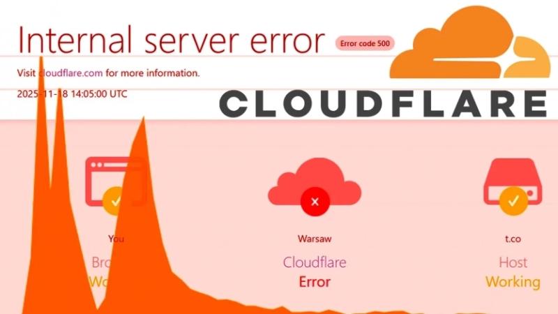 Директор Cloudflare перепрошує за баг, який сколихнув весь світ: "Ми підвели наших клієнтів та інтернет"