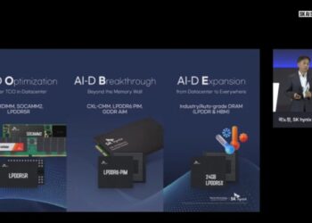 Дорожня карта SK hynix: коли вийдуть GDDR7-Next, SSD з PCIe 7.0 та HBM5