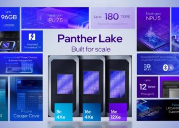 GPU Xe3 в процесорах Intel Panther Lake показали продуктивність як в мобільної RTX 3050 Ti, — Geekbench