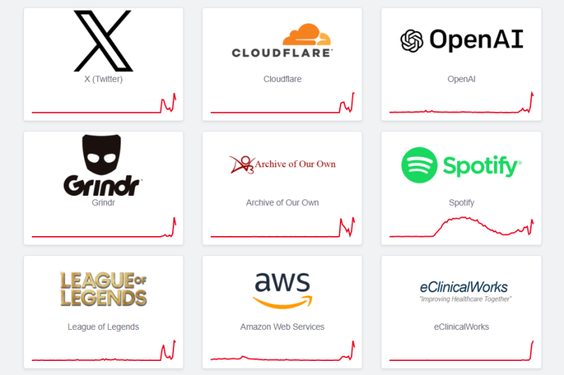 Інтернет вже вмер? Збій в Cloudflare зупинив роботу ChatGPT, X та інших сайтів — причина відома