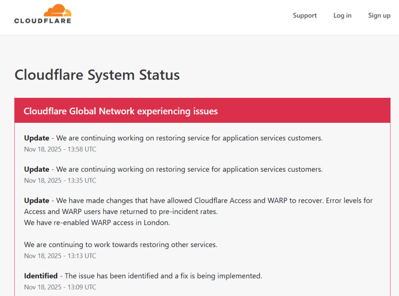 Інтернет вже вмер? Збій в Cloudflare зупинив роботу ChatGPT, X та інших сайтів — причина відома