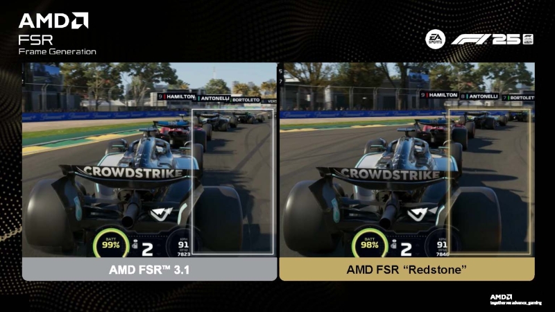 AMD випустила FSR Redstone: нова генерація кадрів, регенерація променів та масштабування для Radeon RX 9000