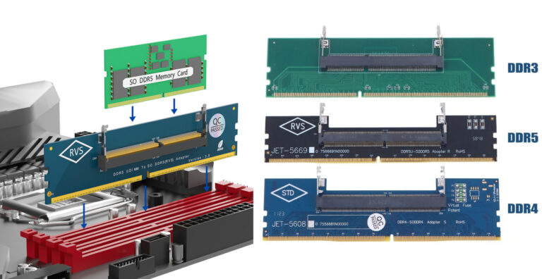 Антикризове рішення: адаптери ноутбучної DDR5 для десктопів