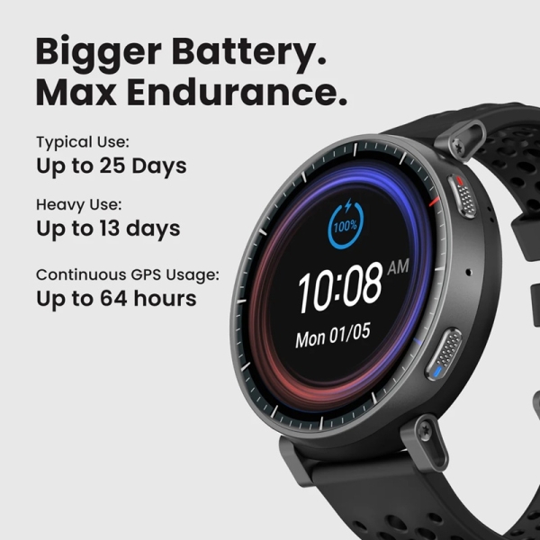 Amazfit випустила Active Max &mdash; смарт‑годинник з яскравим AMOLED‑дисплеєм та автономністю до 25 днів