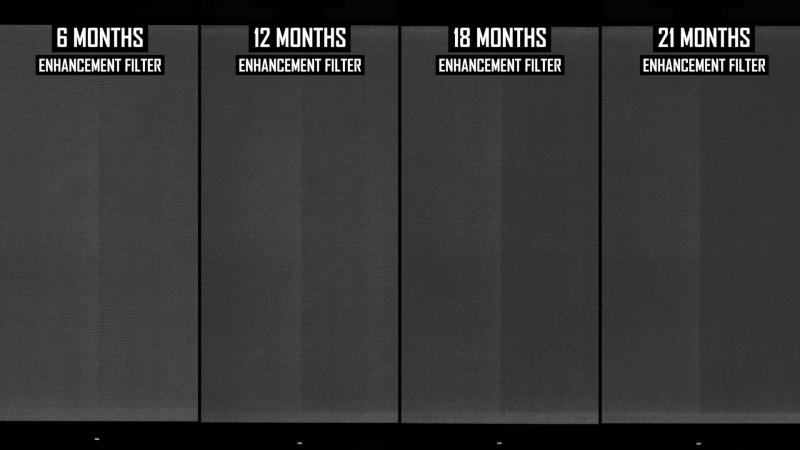 Тест OLED-монітора протягом 21 місяців: більшості не варто боятися вигоряння, але є нюанси