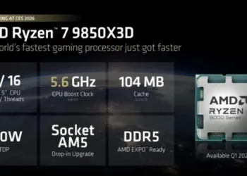 AMD запустила Ryzen 7 9850X3D, Ryzen AI MAX+ 392 та 388