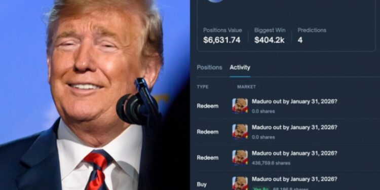 Невідомий заробив $400 000 на “операції Трампа” в Венесуелі — з новоствореним акаунтом Polymarket