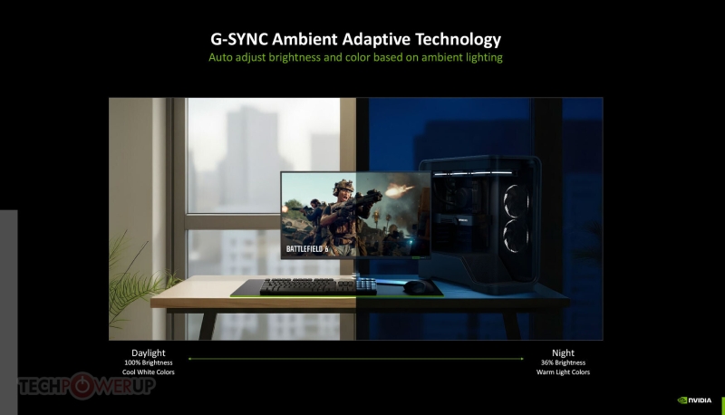 Офіційно: NVIDIA представила DLSS 4.5, 6x MFG та монітори з G-SYNC Pulsar