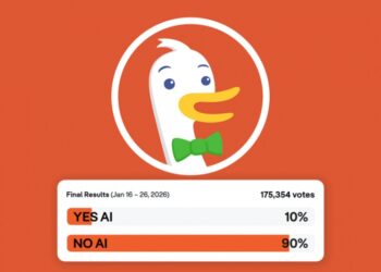 Опитування DuckDuckGo: “Ні” пошуку з ШІ сказали 90% зі 175 тис. користувачів браузера