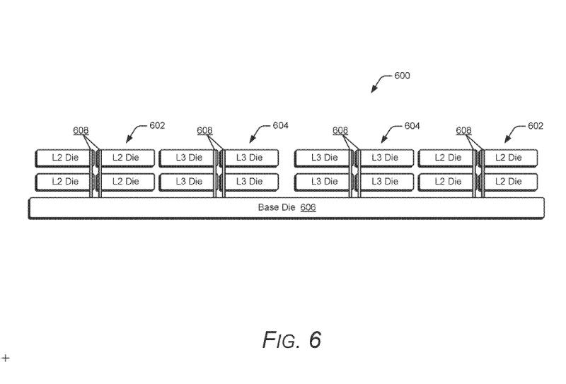 Після 3D V-Cache: патент AMD розкрив деталі 3D L2-кешу процесорів Ryzen
