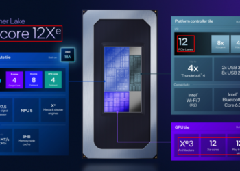 Слабке місце Intel Core Ultra X9 388H: обмеження PCIe може завадити появі дискретних відеокарт в ноутбуках