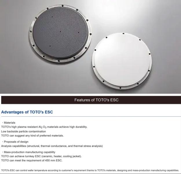 Виробник унітазів заробив на бумі штучного інтелекту — як це вдалося