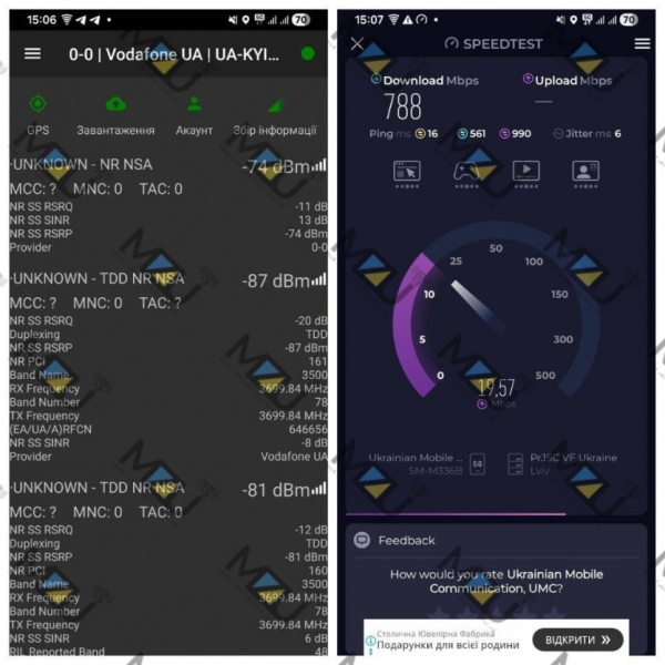 Vodafone вперше запустив 5G для абонентів — в тестовому режимі й лише у Львові