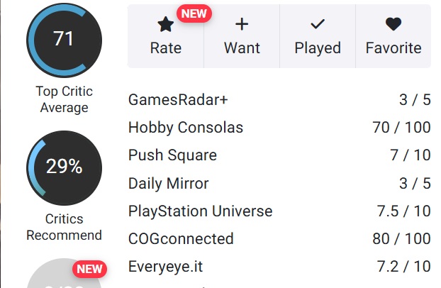 God of War: Sons of Sparta стала найнижче оціненою грою серії, але чи все так погано?
