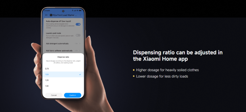 Xiaomi розширює присутність у Європі: Mijia Front Load Washer Dryer Pro 9kg вийшла на ринок Великої Британії