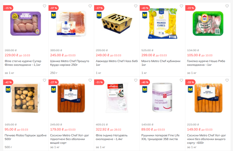 Супермаркети переписали цінники &mdash; що віддають дешевше в АТБ і Метро