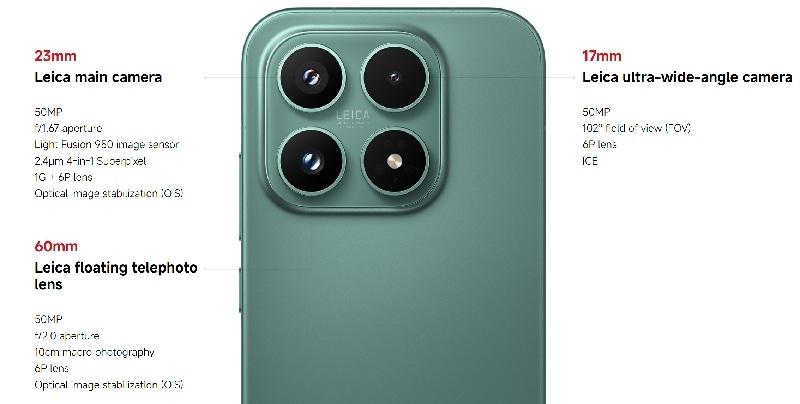 Xiaomi 17 і фотофлагман Xiaomi 17 Ultra дебютували на глобальному ринку &mdash; батареї менші, а ціни значно вищі