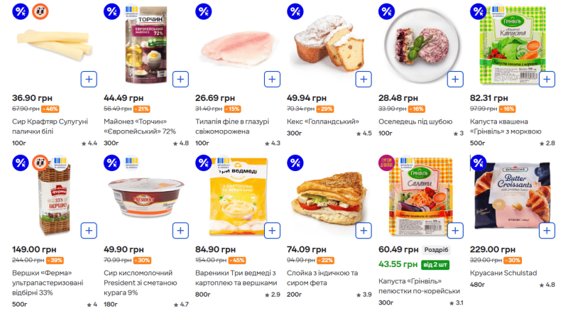 Супермаркети оновили ціни на продукти &mdash; що можна купити вдвічі дешевше