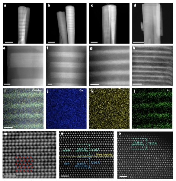 Науковці створили квантовий матеріал, який "витягує" водень з сонця й води