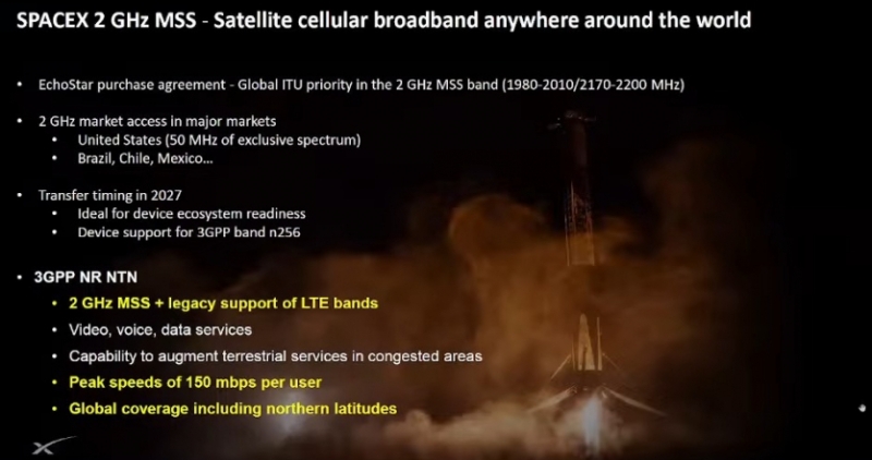 Starlink Mobile 5G пропонуватиме швидкість 150 Мбіт/с навіть в Арктиці завдяки стільниковим "вежам" у космосі
