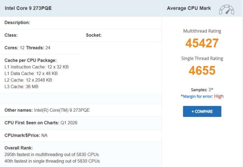 12 ядер проти 24: Новий Intel Core 9 273PQE Bartlett Lake кидає виклик i9-14900K