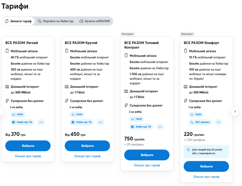 З 31 березня деяким абонентам Київстару доведеться платити на 70 грн більше