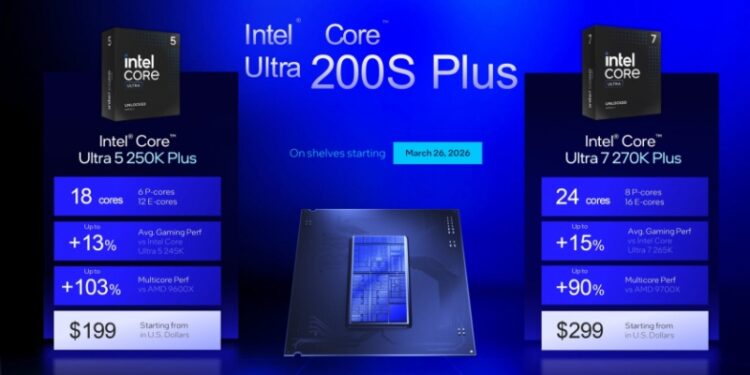 Intel представила процесори Core Ultra 7 270K Plus та Core Ultra 5 250K Plus