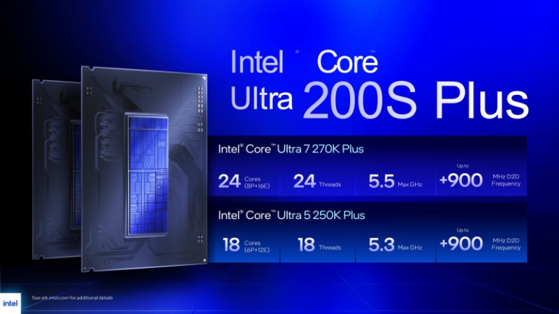 Intel представила процесори Core Ultra 7 270K Plus та Core Ultra 5 250K Plus