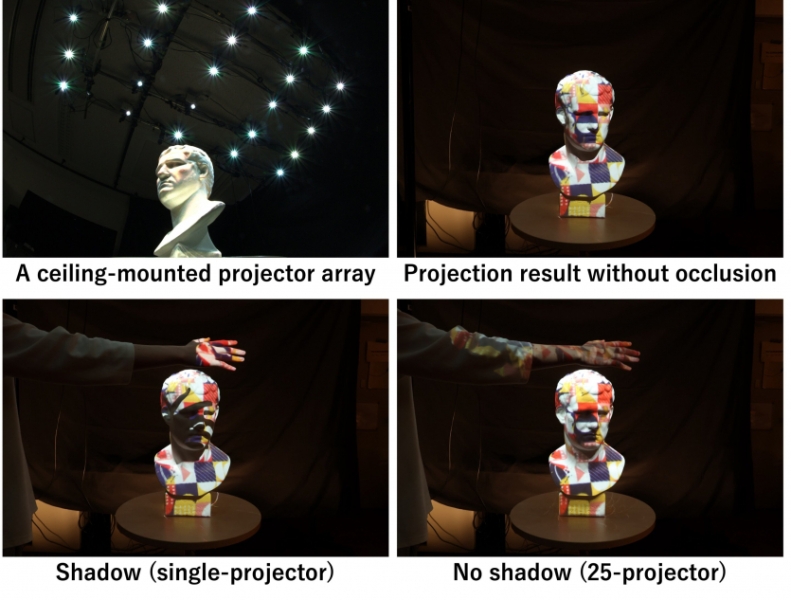 Можна помацати світло: дослідники створили проєктор, що не відкидає тіні