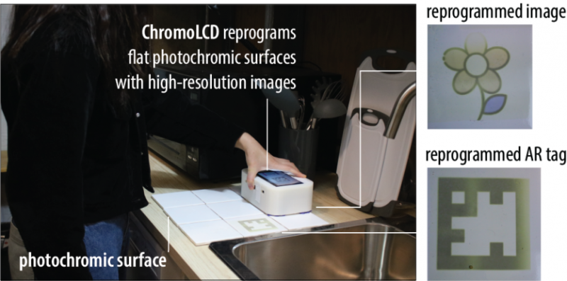 В MIT створили пристрій для нанесення високоякісних персоналізованих зображень на одяг та предмети