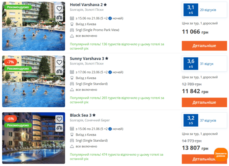 Пляж, море і сонце: 2 бюджетні курорти "все включено" за 300 доларів